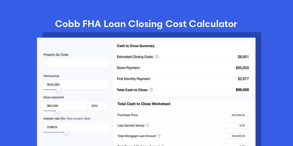 Cobb, CA FHA Loan Closing Cost Calculator