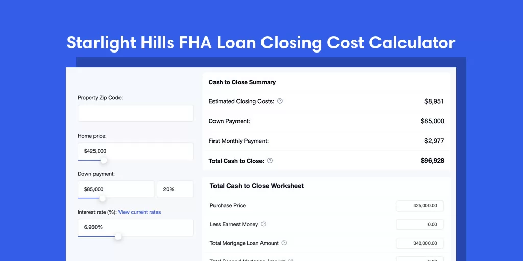 Starlight Hills, CA FHA Loan Closing Cost Calculator Starlight Hills, CA FHA Loan Closing Cost Calculator