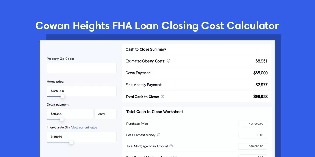 Cowan Heights, CA FHA Loan Closing Cost Calculator