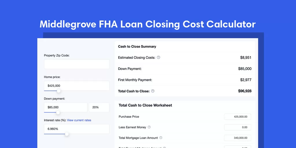 Middlegrove, IL FHA Loan Closing Cost Calculator