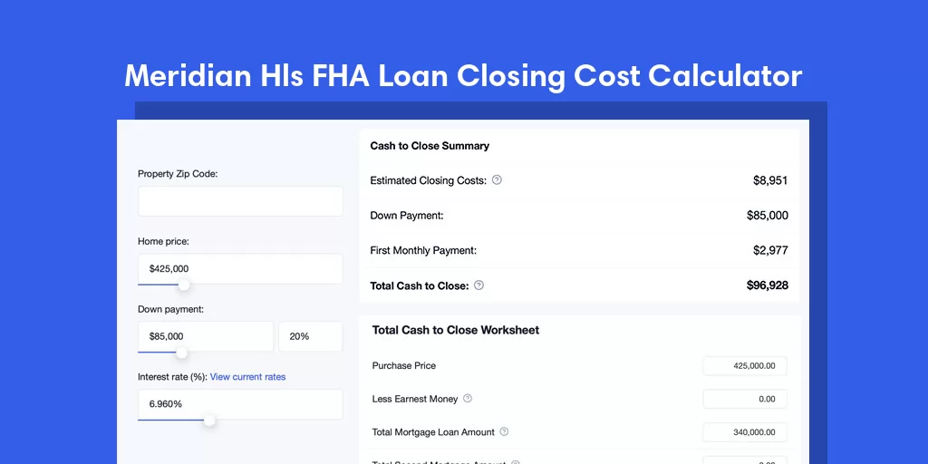 Meridian Hls, IN FHA Loan Closing Cost Calculator