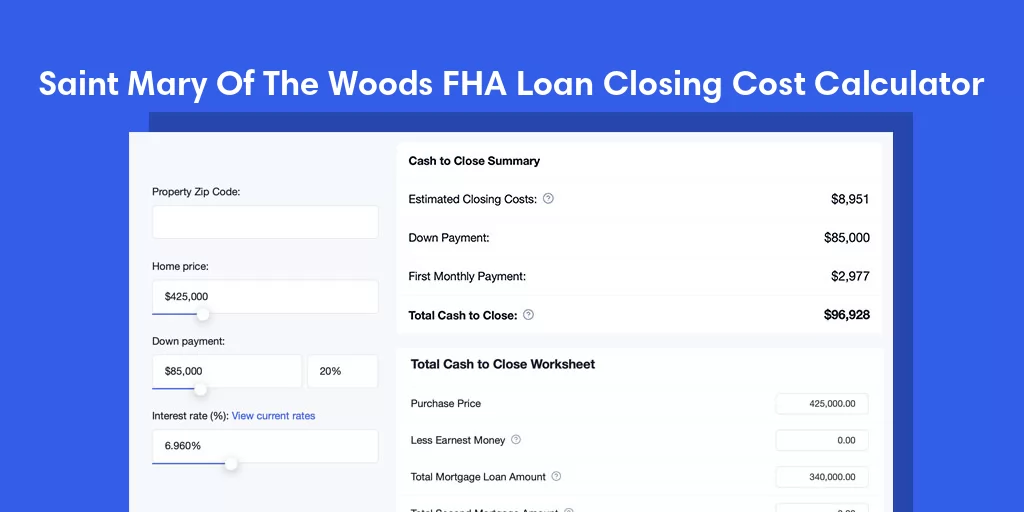 Saint Mary Of The Woods, IN FHA Loan Closing Cost Calculator Saint Mary Of The Woods, IN FHA Loan Closing Cost Calculator