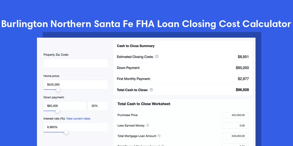 Burlington Northern Santa Fe, KS FHA Loan Closing Cost Calculator Burlington Northern Santa Fe, KS FHA Loan Closing Cost Calculator