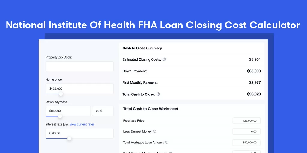 National Institute Of Health, MD FHA Loan Closing Cost Calculator