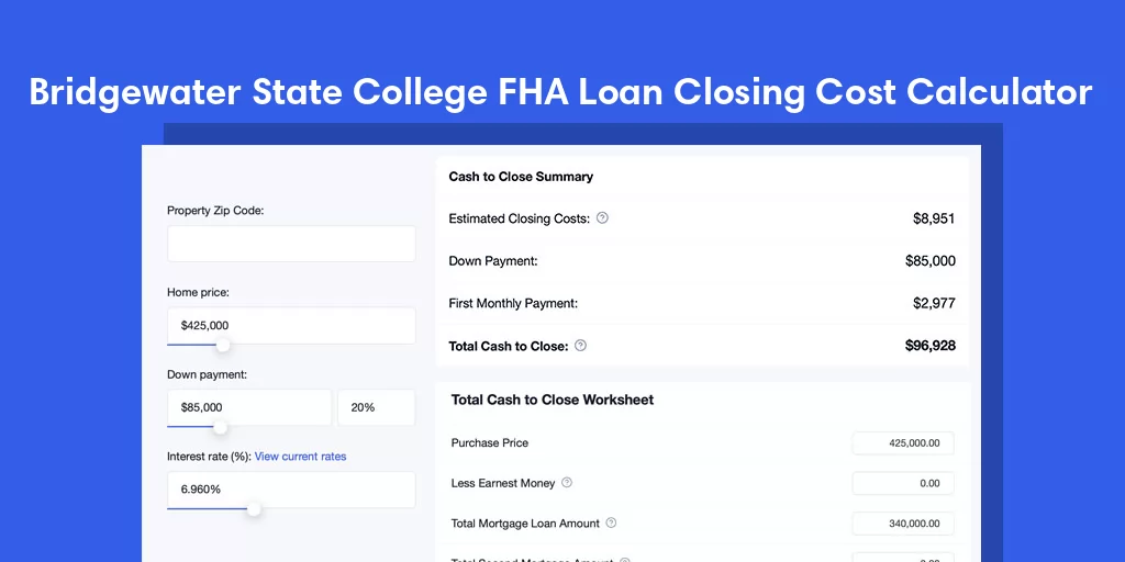 Bridgewater State College, MA FHA Loan Closing Cost Calculator