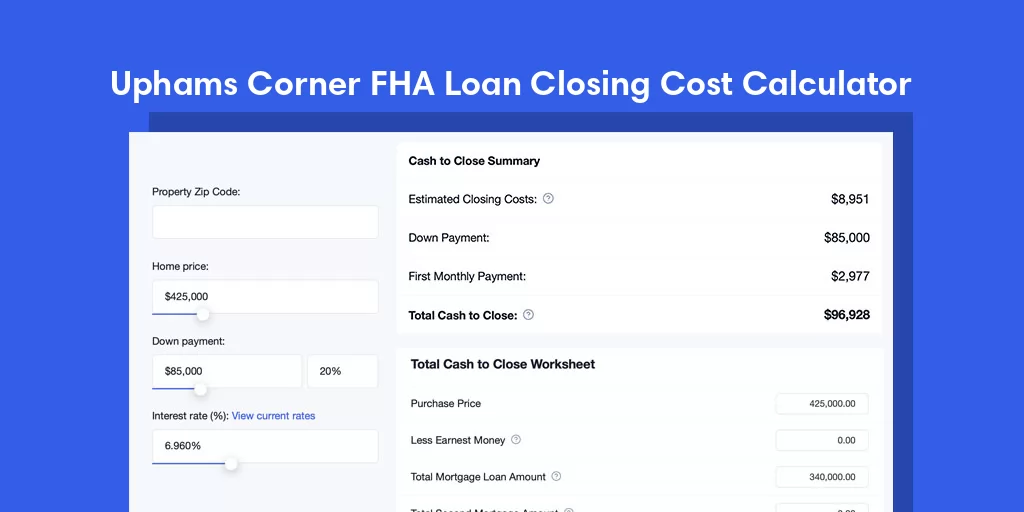 Uphams Corner, MA FHA Loan Closing Cost Calculator