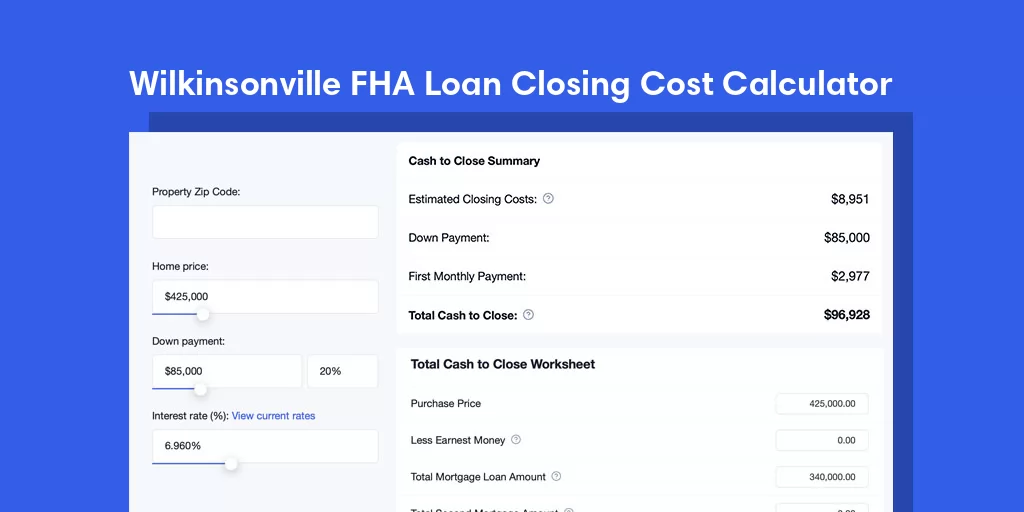 Wilkinsonville, MA FHA Loan Closing Cost Calculator