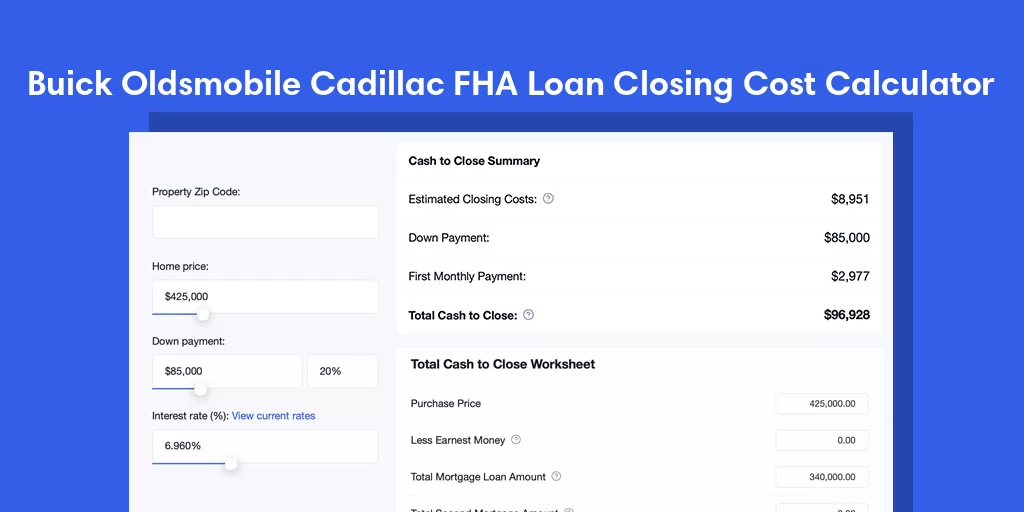 Buick Oldsmobile Cadillac, MI FHA Loan Closing Cost Calculator