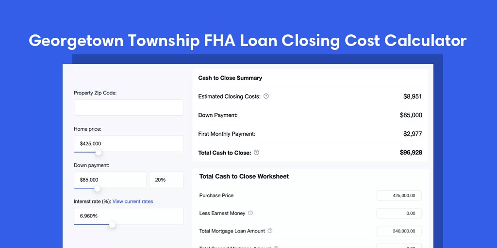 Georgetown Township, MI FHA Loan Closing Cost Calculator