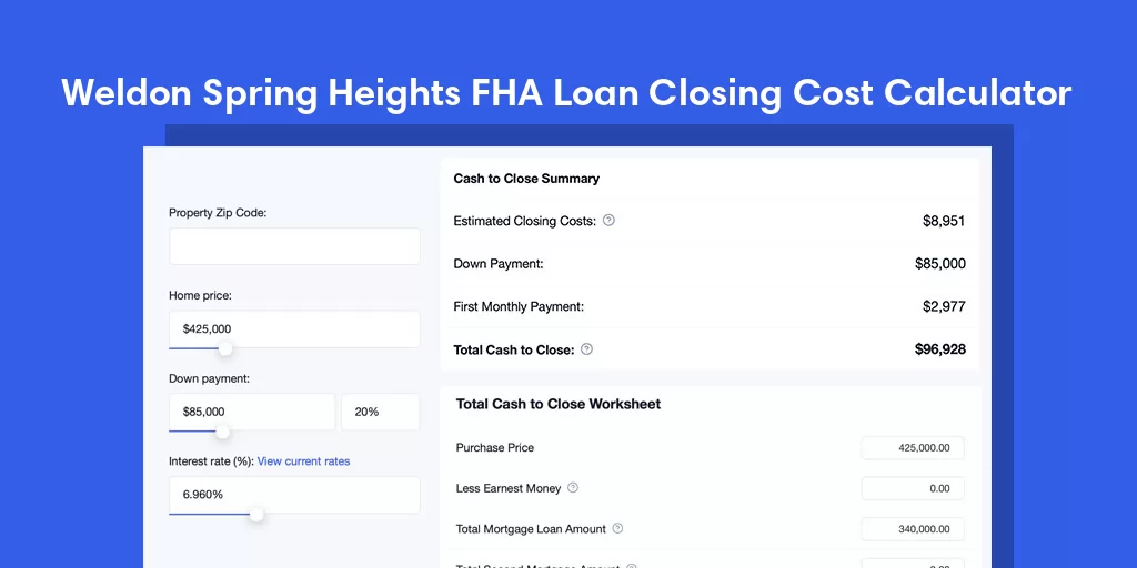 Weldon Spring Heights, MO FHA Loan Closing Cost Calculator