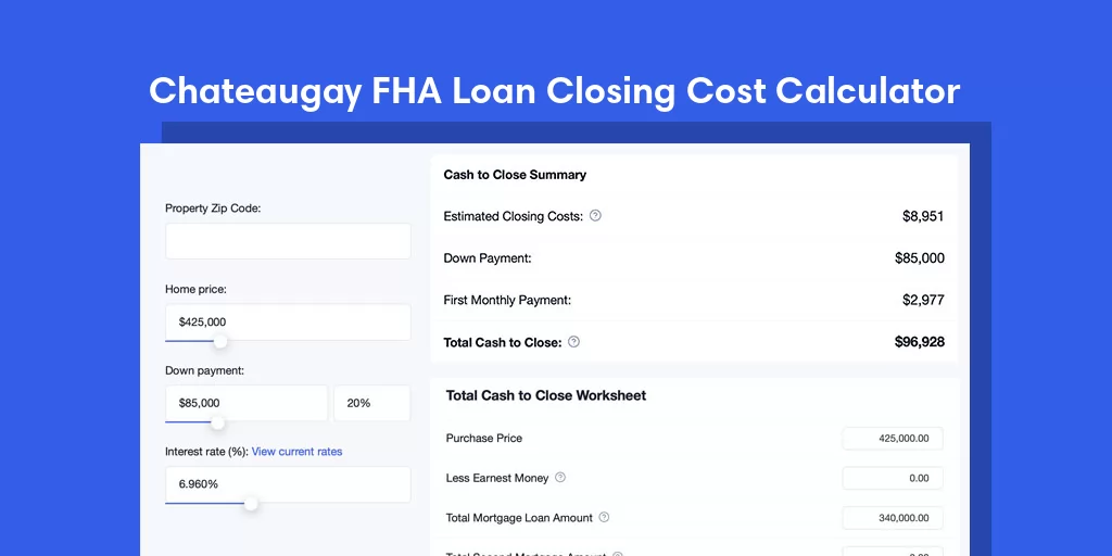 Chateaugay, NY FHA Loan Closing Cost Calculator