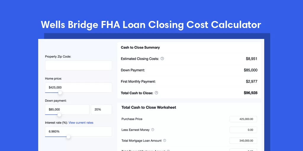 Wells Bridge, NY FHA Loan Closing Cost Calculator Wells Bridge, NY FHA Loan Closing Cost Calculator