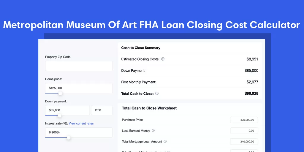 Metropolitan Museum Of Art, NY FHA Loan Closing Cost Calculator