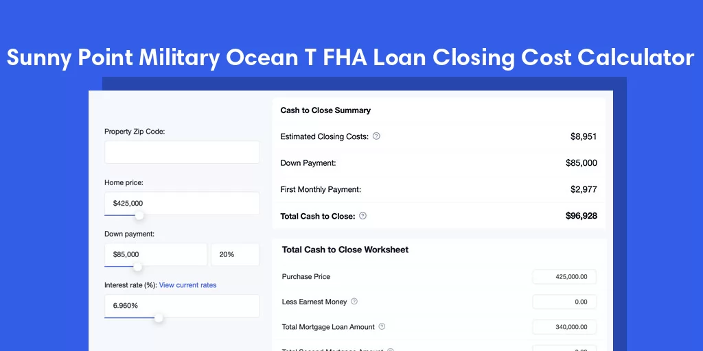 Sunny Point Military Ocean T, NC FHA Loan Closing Cost Calculator