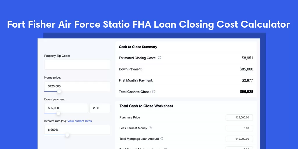 Fort Fisher Air Force Statio, NC FHA Loan Closing Cost Calculator