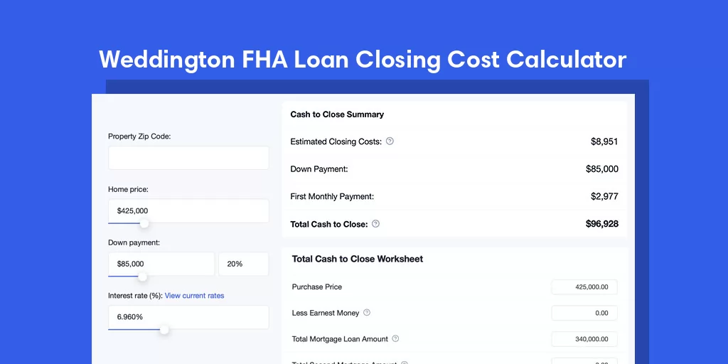 Weddington, NC FHA Loan Closing Cost Calculator