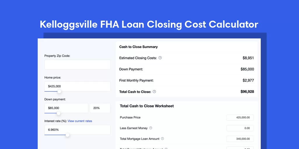 Kelloggsville, OH FHA Loan Closing Cost Calculator