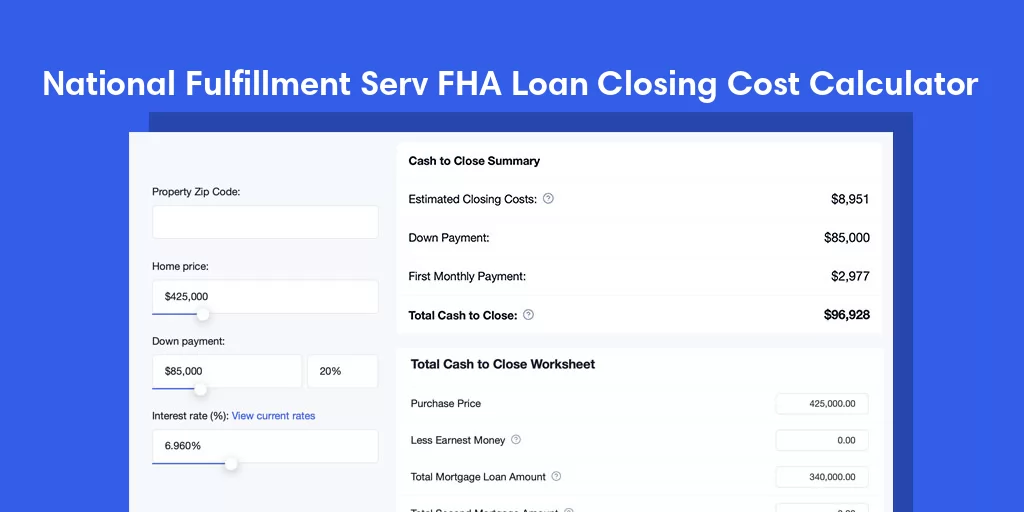 National Fulfillment Serv, PA FHA Loan Closing Cost Calculator