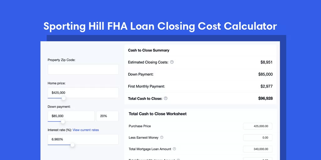 Sporting Hill, PA FHA Loan Closing Cost Calculator