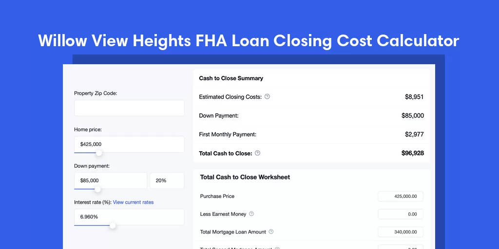 Willow View Heights, PA FHA Loan Closing Cost Calculator