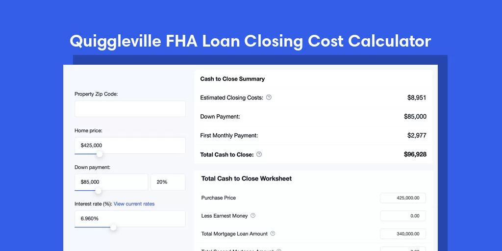 Quiggleville, PA FHA Loan Closing Cost Calculator