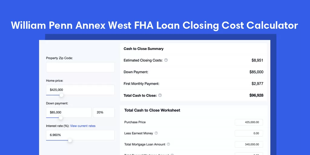 William Penn Annex West, PA FHA Loan Closing Cost Calculator William Penn Annex West, PA FHA Loan Closing Cost Calculator