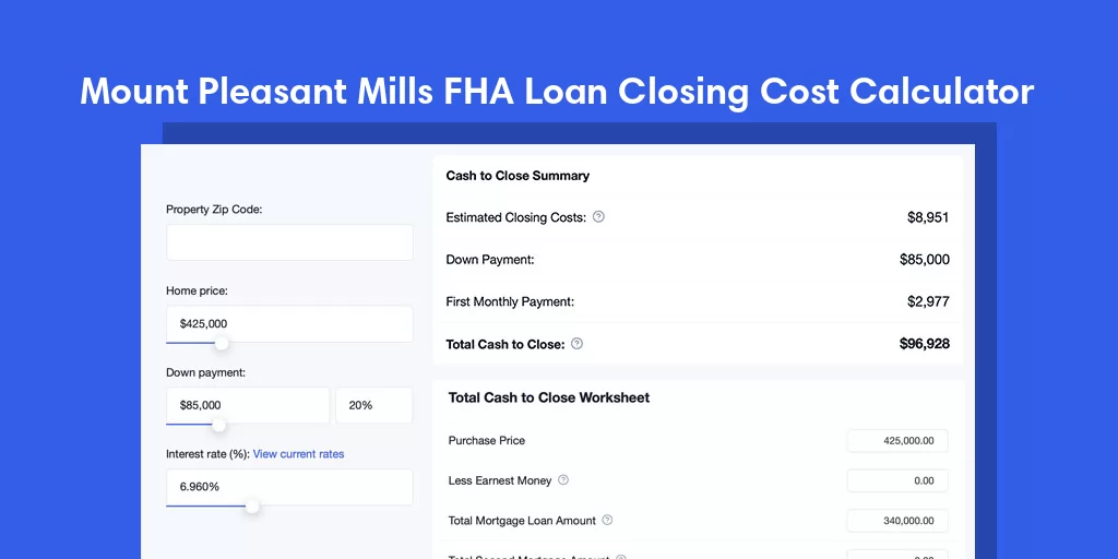 Mount Pleasant Mills, PA FHA Loan Closing Cost Calculator