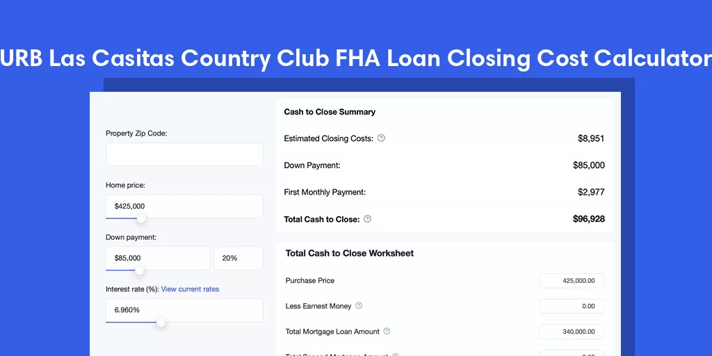 URB Las Casitas Country Club, PR FHA Loan Closing Cost Calculator URB Las Casitas Country Club, PR FHA Loan Closing Cost Calculator
