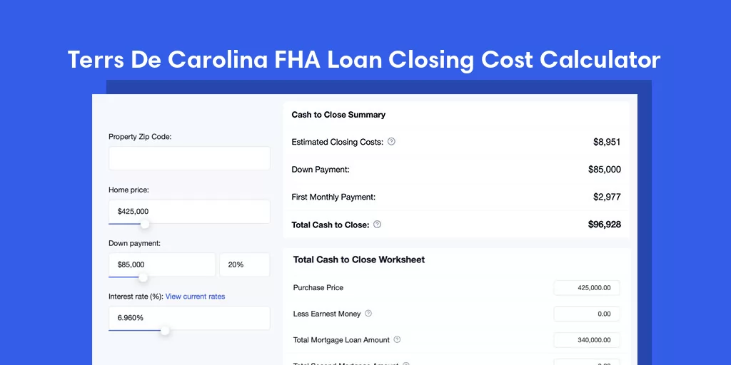 Terrs De Carolina, PR FHA Loan Closing Cost Calculator