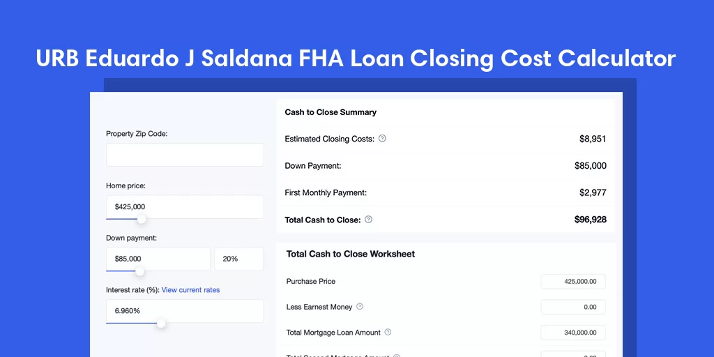 URB Eduardo J Saldana, PR FHA Loan Closing Cost Calculator