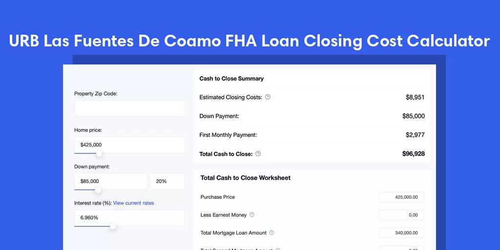 URB Las Fuentes De Coamo, PR FHA Loan Closing Cost Calculator URB Las Fuentes De Coamo, PR FHA Loan Closing Cost Calculator