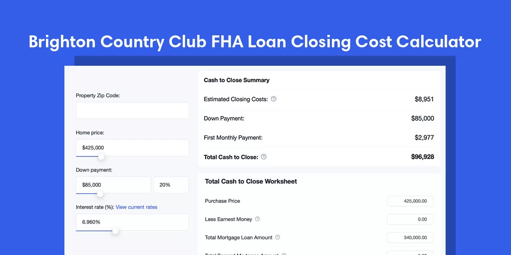 Brighton Country Club, PR FHA Loan Closing Cost Calculator