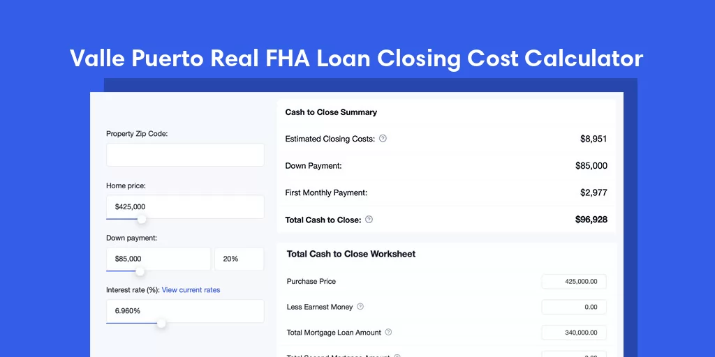 Valle Puerto Real, PR FHA Loan Closing Cost Calculator