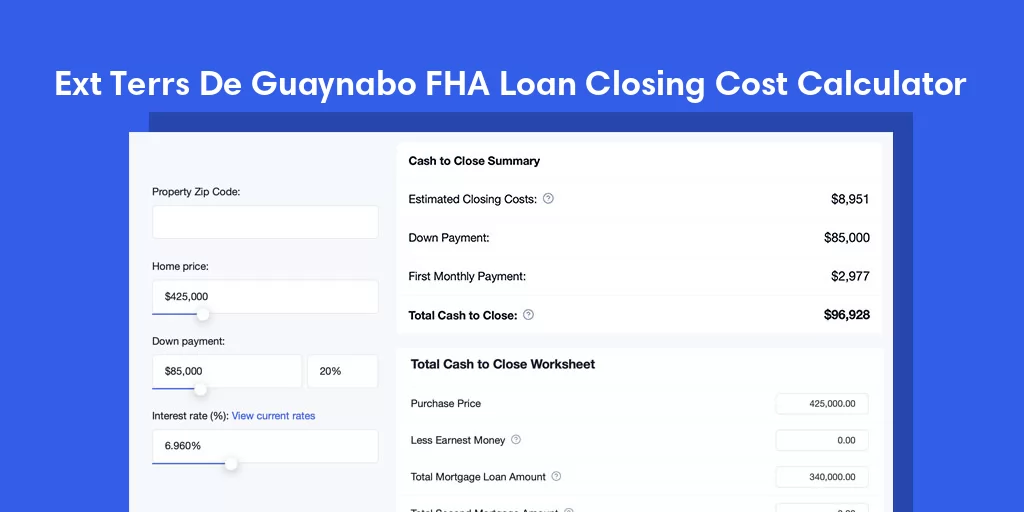 Ext Terrs De Guaynabo, PR FHA Loan Closing Cost Calculator Ext Terrs De Guaynabo, PR FHA Loan Closing Cost Calculator
