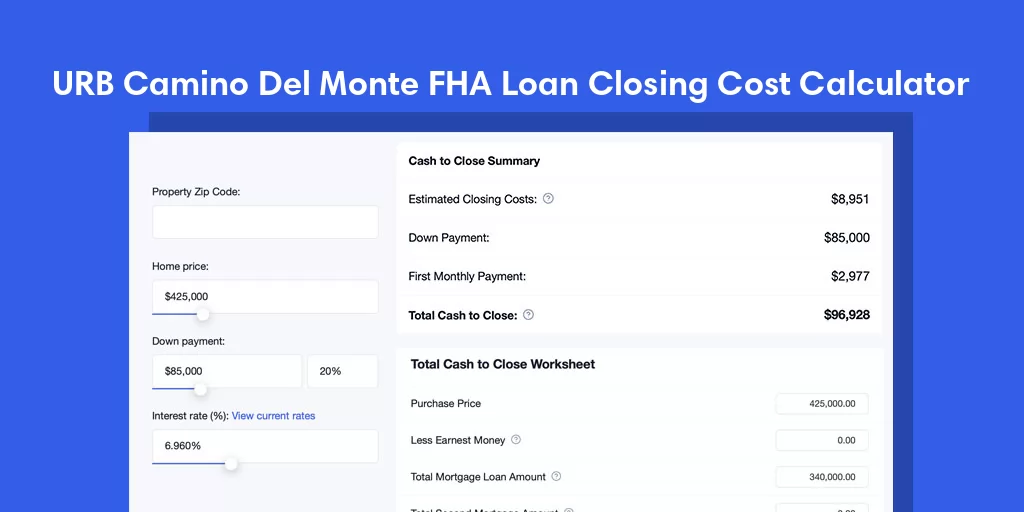 URB Camino Del Monte, PR FHA Loan Closing Cost Calculator