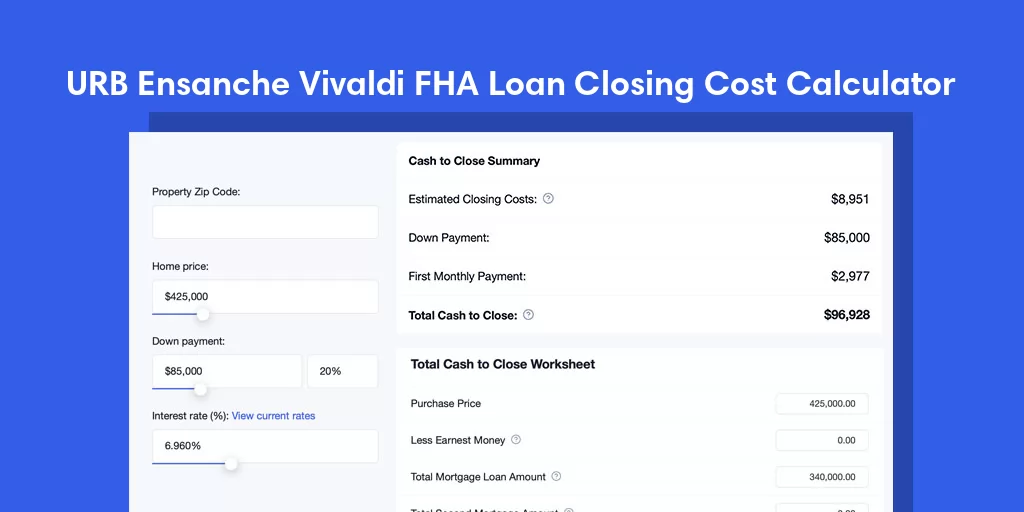 URB Ensanche Vivaldi, PR FHA Loan Closing Cost Calculator URB Ensanche Vivaldi, PR FHA Loan Closing Cost Calculator