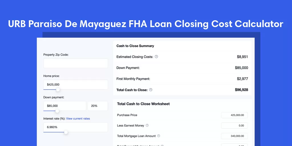 URB Paraiso De Mayaguez, PR FHA Loan Closing Cost Calculator