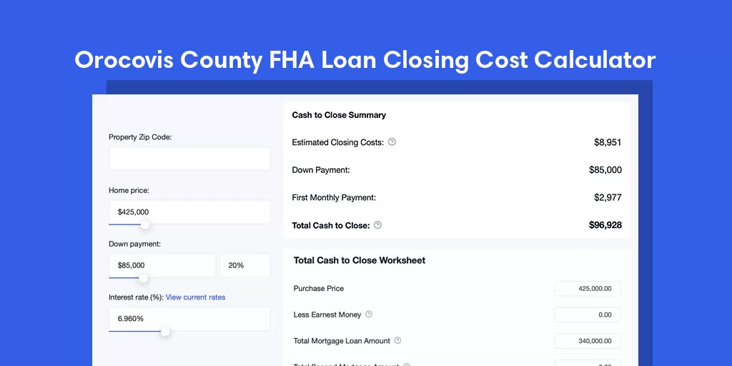 Orocovis County, PR FHA Loan Closing Cost Calculator Orocovis County, PR FHA Loan Closing Cost Calculator