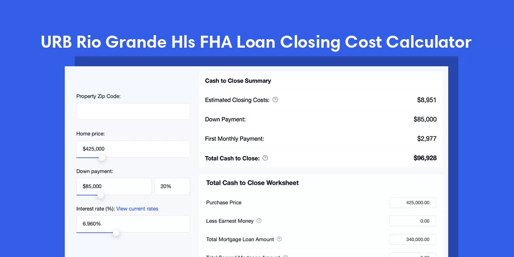 URB Rio Grande Hls, PR FHA Loan Closing Cost Calculator URB Rio Grande Hls, PR FHA Loan Closing Cost Calculator