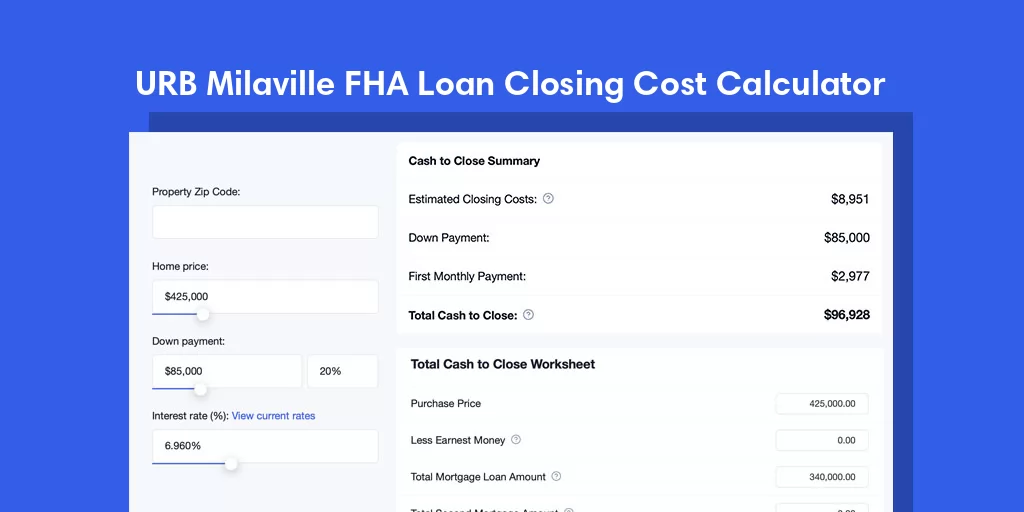 URB Milaville, PR FHA Loan Closing Cost Calculator URB Milaville, PR FHA Loan Closing Cost Calculator