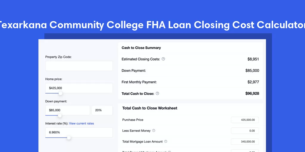 Texarkana Community College, TX FHA Loan Closing Cost Calculator Texarkana Community College, TX FHA Loan Closing Cost Calculator