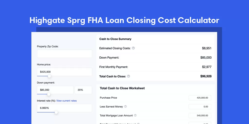Highgate Sprg, VT FHA Loan Closing Cost Calculator