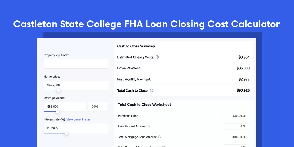 Castleton State College, VT FHA Loan Closing Cost Calculator