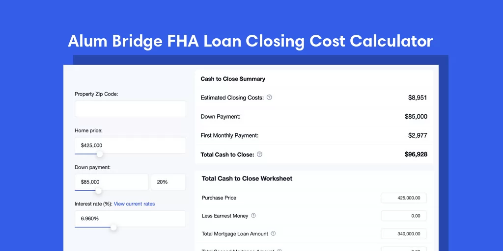 Alum Bridge, WV FHA Loan Closing Cost Calculator Alum Bridge, WV FHA Loan Closing Cost Calculator
