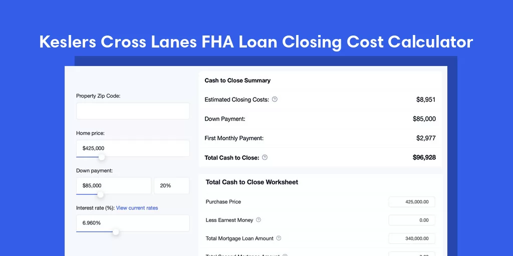 Keslers Cross Lanes, WV FHA Loan Closing Cost Calculator