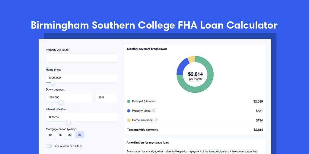 Birmingham Southern College, AL FHA Loan Mortgage Calculator with taxes and insurance, PMI, and HOA