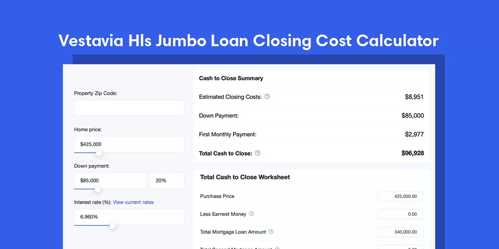 Vestavia Hls, AL Jumbo Loan Closing Cost Calculator