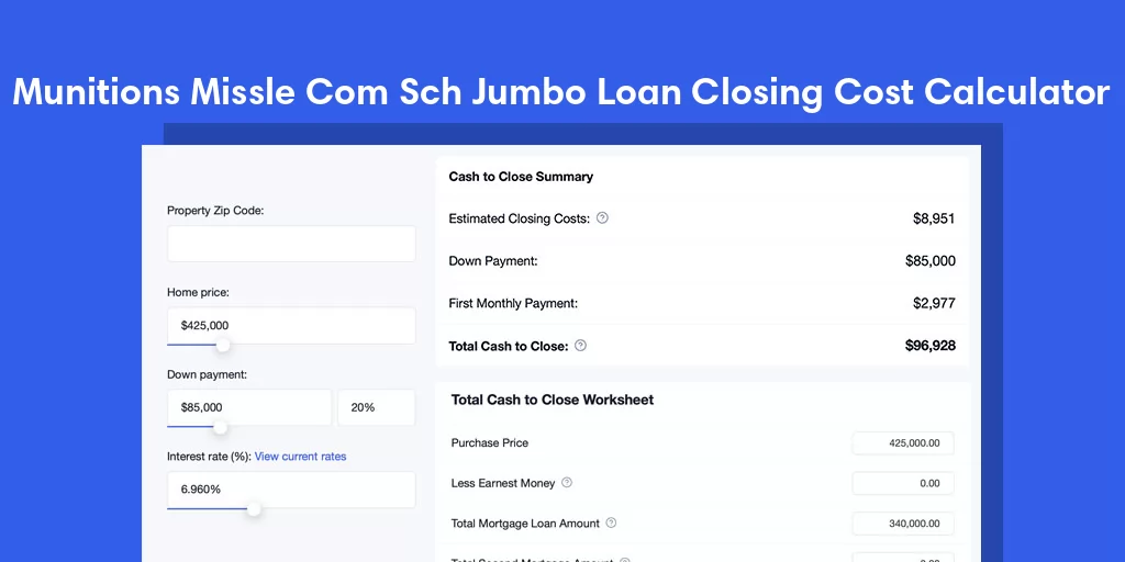 Munitions Missle Com Sch, AL Jumbo Loan Closing Cost Calculator Munitions Missle Com Sch, AL Jumbo Loan Closing Cost Calculator