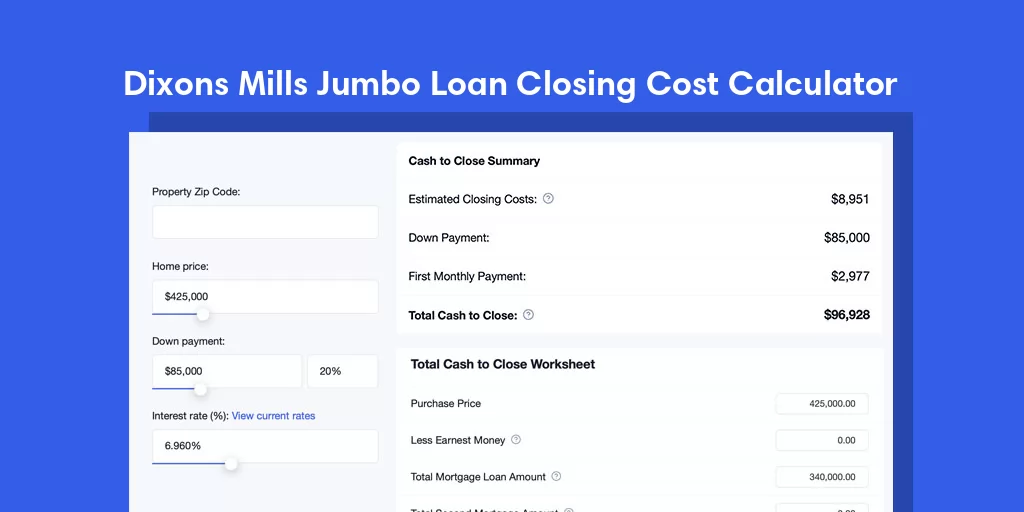 Dixons Mills, AL Jumbo Loan Closing Cost Calculator