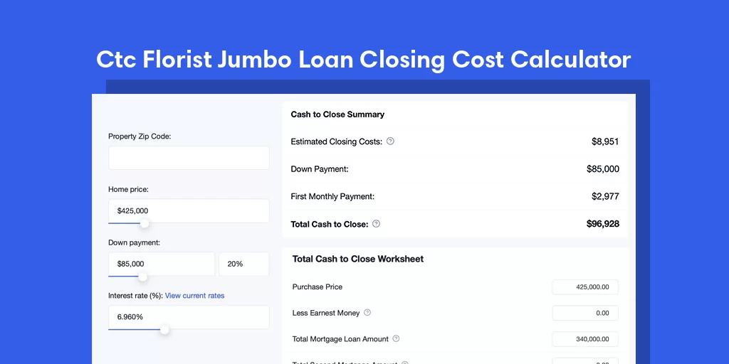 Ctc Florist, AZ Jumbo Loan Closing Cost Calculator Ctc Florist, AZ Jumbo Loan Closing Cost Calculator